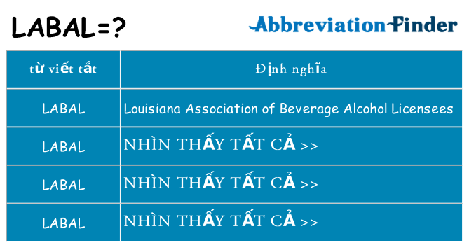 labal hiện những gì đứng cho