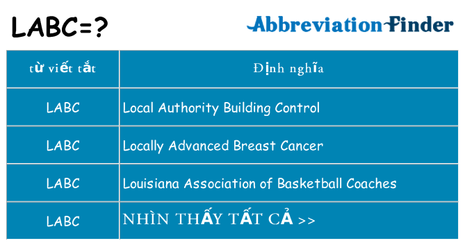 labc hiện những gì đứng cho
