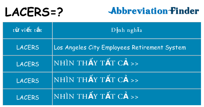 lacers hiện những gì đứng cho