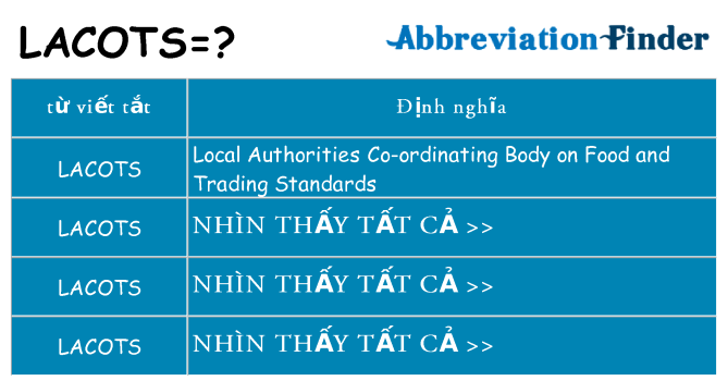 lacots hiện những gì đứng cho