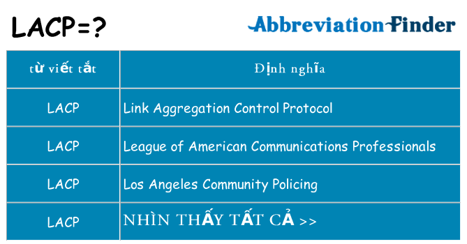 lacp hiện những gì đứng cho