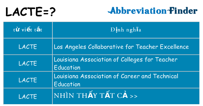 lacte hiện những gì đứng cho