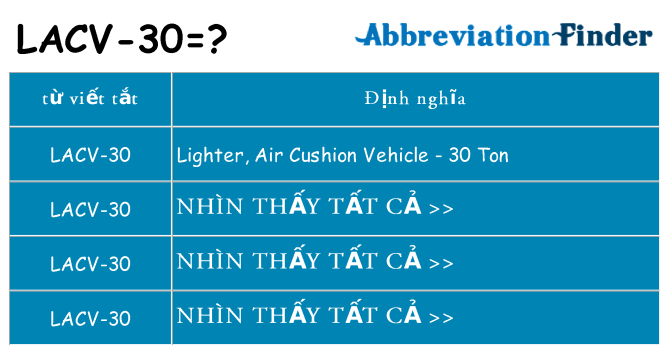 lacv-30 hiện những gì đứng cho