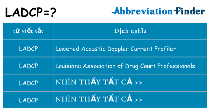 ladcp hiện những gì đứng cho