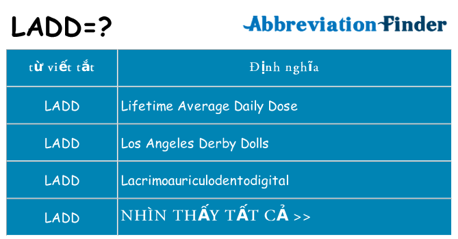 ladd hiện những gì đứng cho