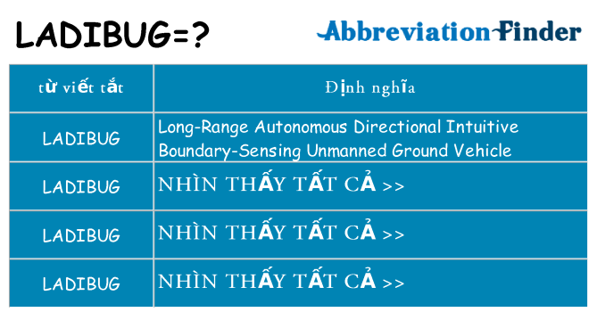 ladibug hiện những gì đứng cho