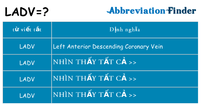 ladv hiện những gì đứng cho