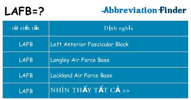 lafb hiện những gì đứng cho