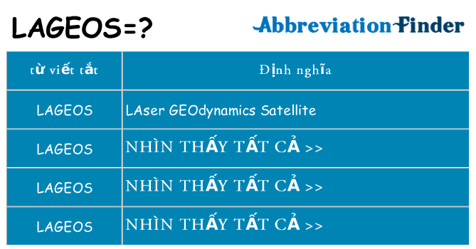 lageos hiện những gì đứng cho