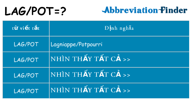 lagpot hiện những gì đứng cho