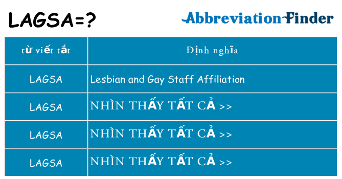 lagsa hiện những gì đứng cho