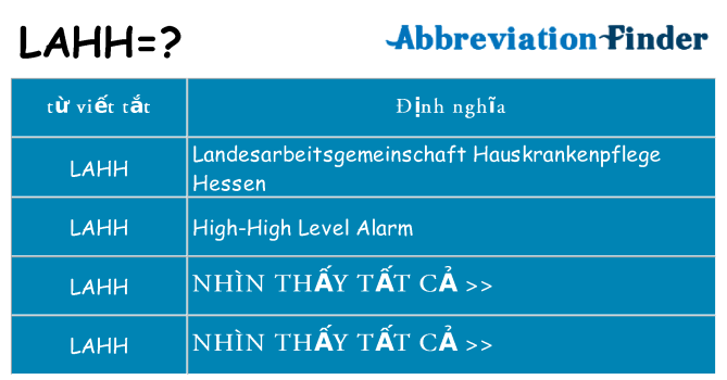 lahh hiện những gì đứng cho