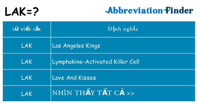 lak hiện những gì đứng cho