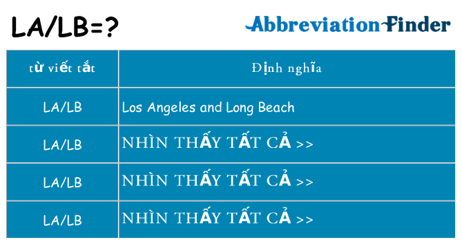 lalb hiện những gì đứng cho