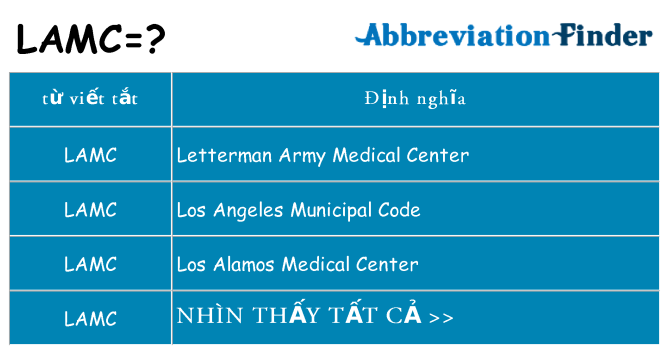 lamc hiện những gì đứng cho