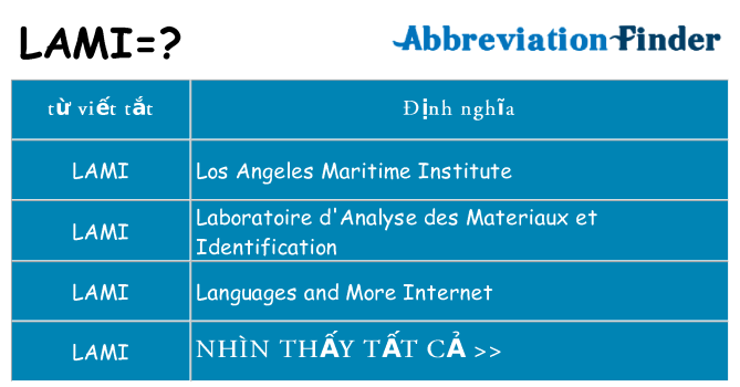 lami hiện những gì đứng cho
