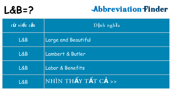 lb hiện những gì đứng cho
