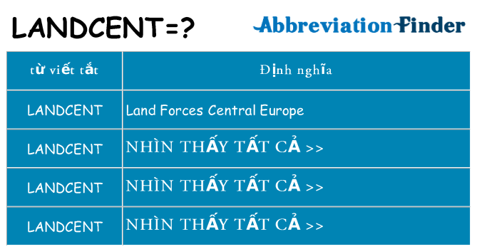 landcent hiện những gì đứng cho