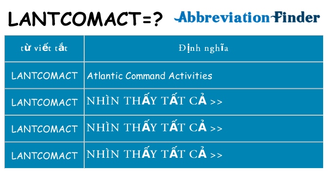 lantcomact hiện những gì đứng cho