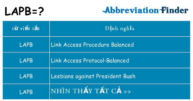 lapb hiện những gì đứng cho