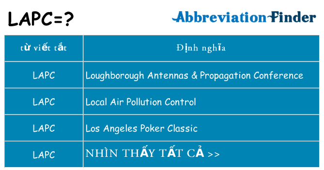 lapc hiện những gì đứng cho