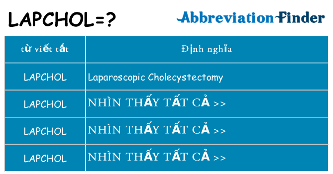 lapchol hiện những gì đứng cho