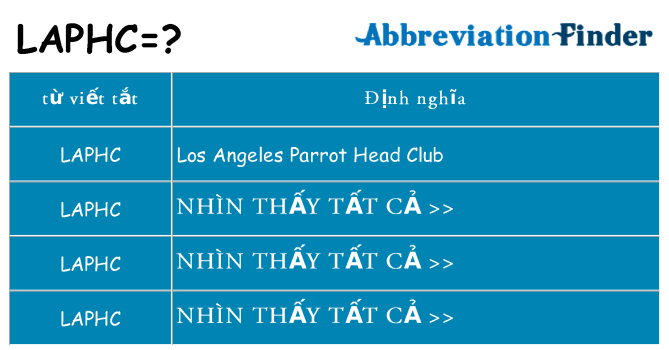 laphc hiện những gì đứng cho