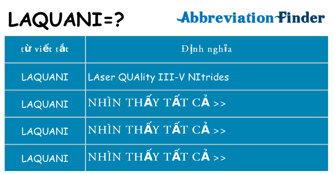 laquani hiện những gì đứng cho