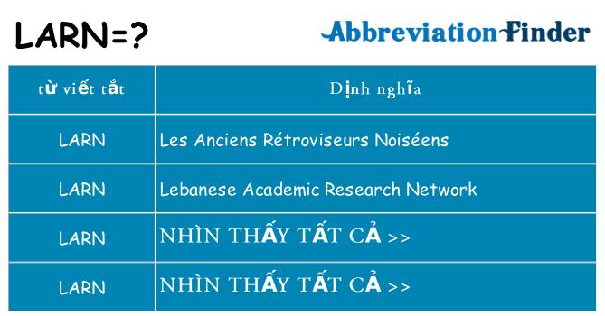 larn hiện những gì đứng cho