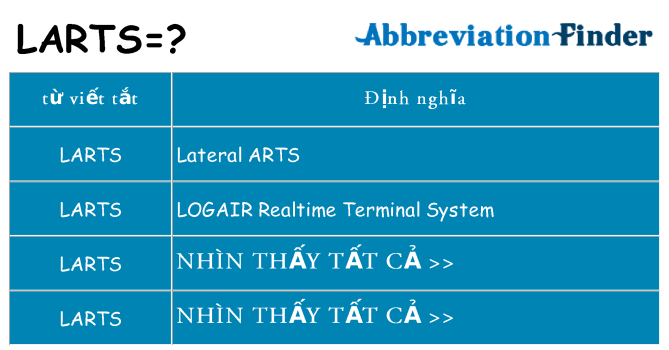 larts hiện những gì đứng cho