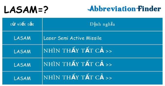 lasam hiện những gì đứng cho