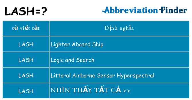 lash hiện những gì đứng cho