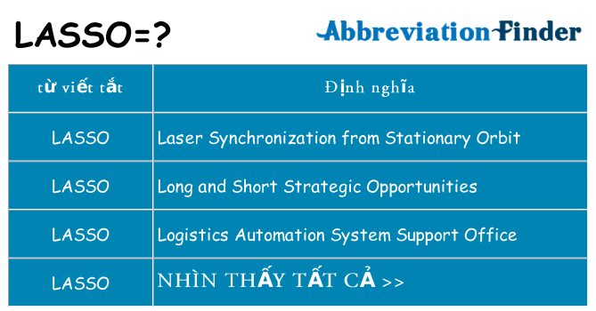 lasso hiện những gì đứng cho