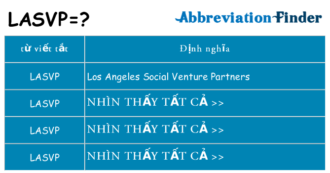 lasvp hiện những gì đứng cho