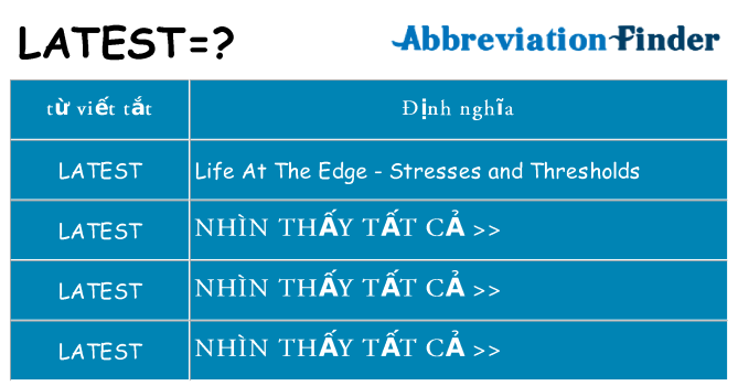 latest hiện những gì đứng cho