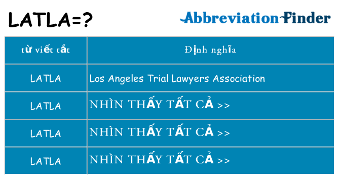 latla hiện những gì đứng cho