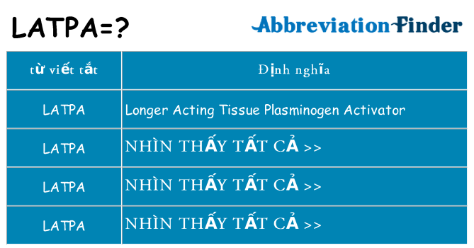 latpa hiện những gì đứng cho
