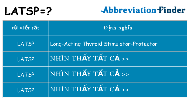 latsp hiện những gì đứng cho
