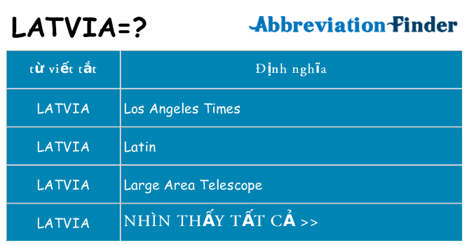 latvia hiện những gì đứng cho