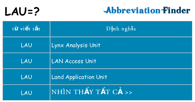 lau hiện những gì đứng cho