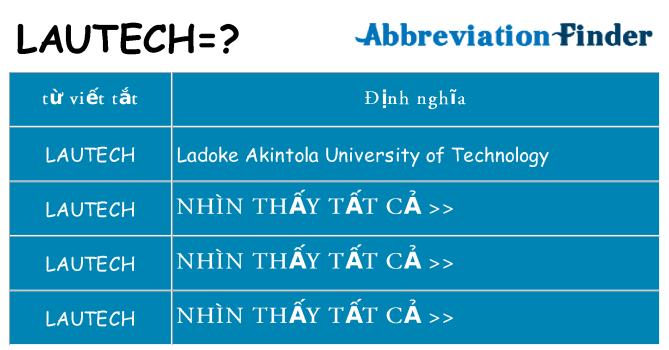 lautech hiện những gì đứng cho