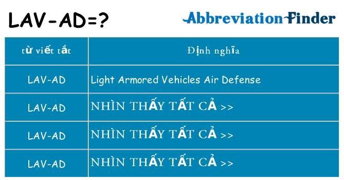 lav-ad hiện những gì đứng cho