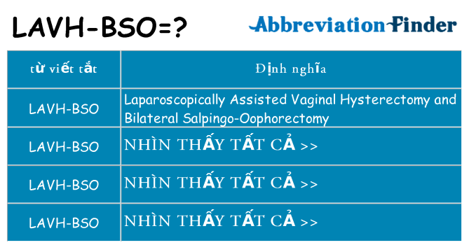 lavh-bso hiện những gì đứng cho