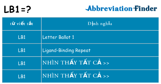 lb1 hiện những gì đứng cho