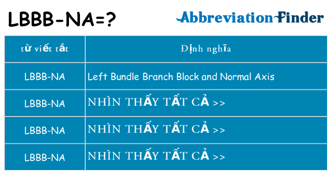 lbbb-na hiện những gì đứng cho