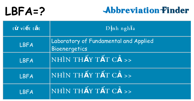 lbfa hiện những gì đứng cho