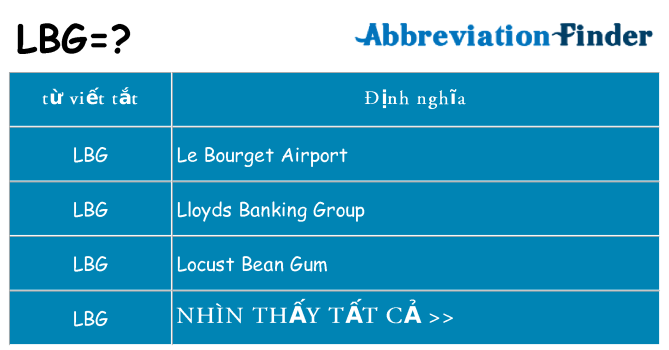 lbg hiện những gì đứng cho