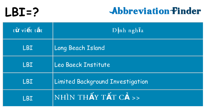 lbi hiện những gì đứng cho