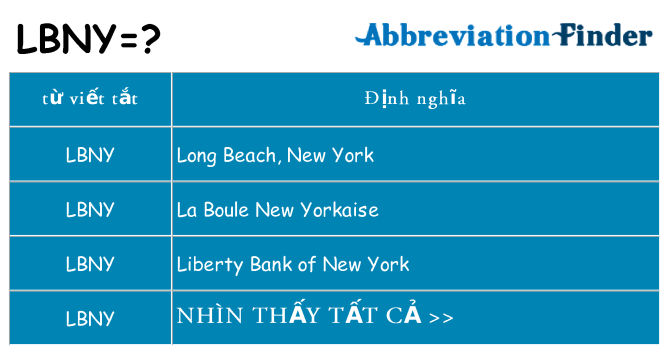 lbny hiện những gì đứng cho