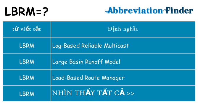 lbrm hiện những gì đứng cho